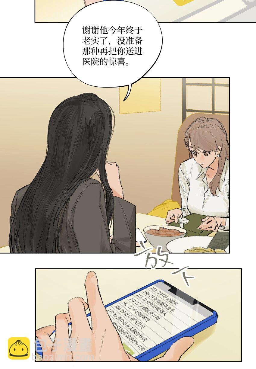 第3话 你到底喜欢他什么