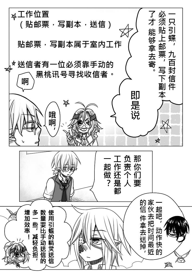 13-惩罚