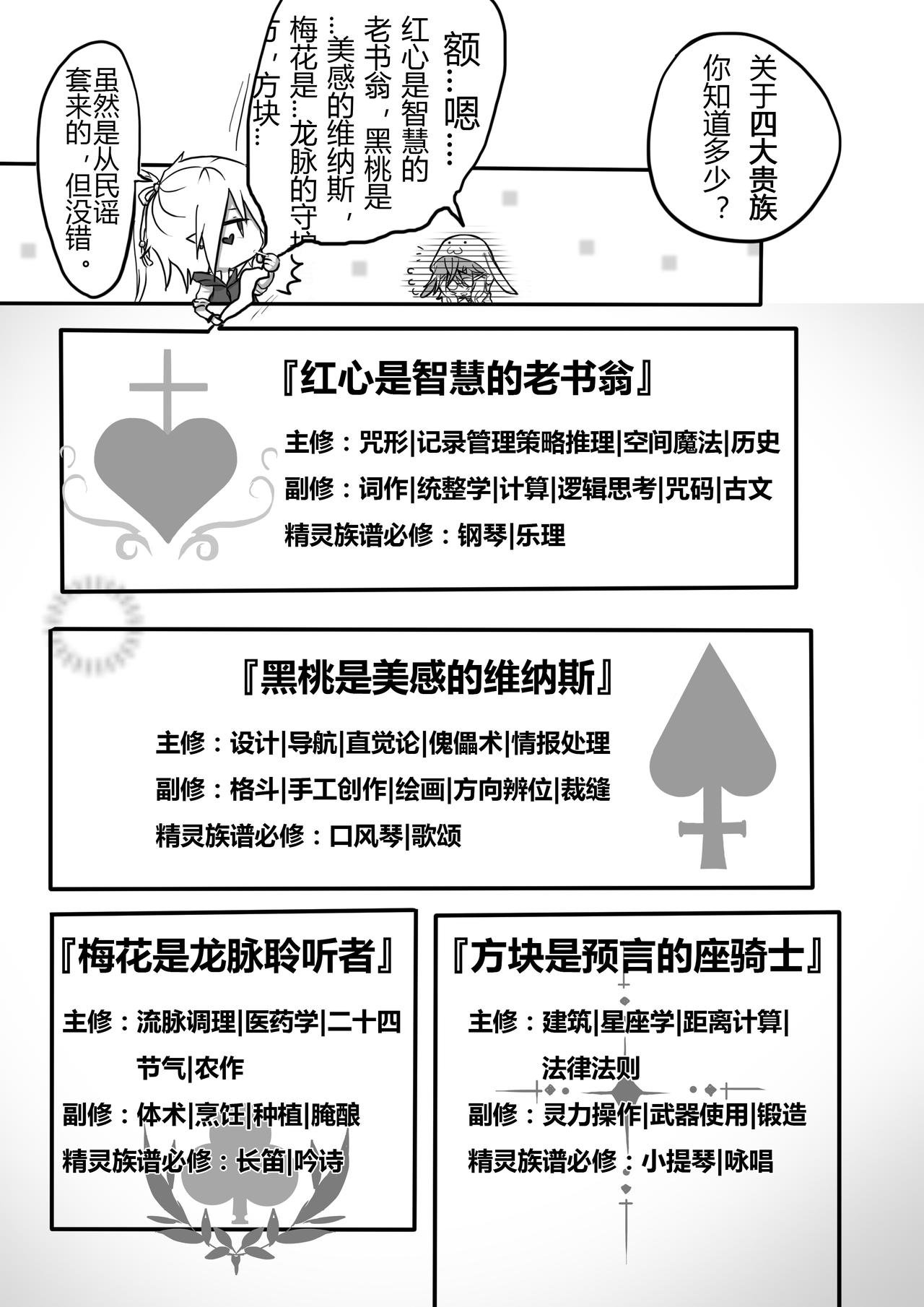 Eposide 0_序章