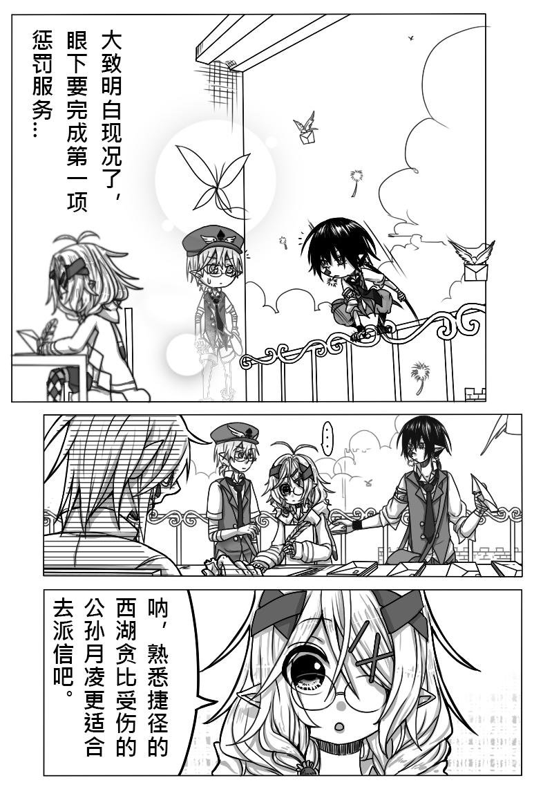 15-效率