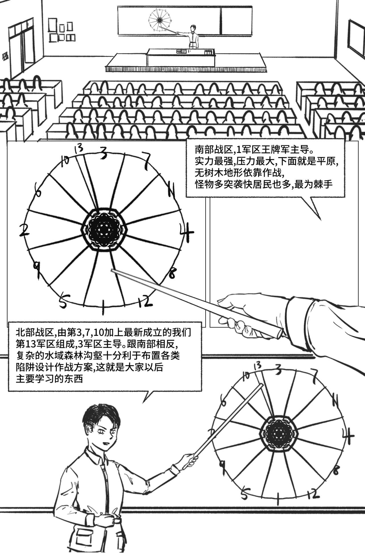 1.3.3 日常