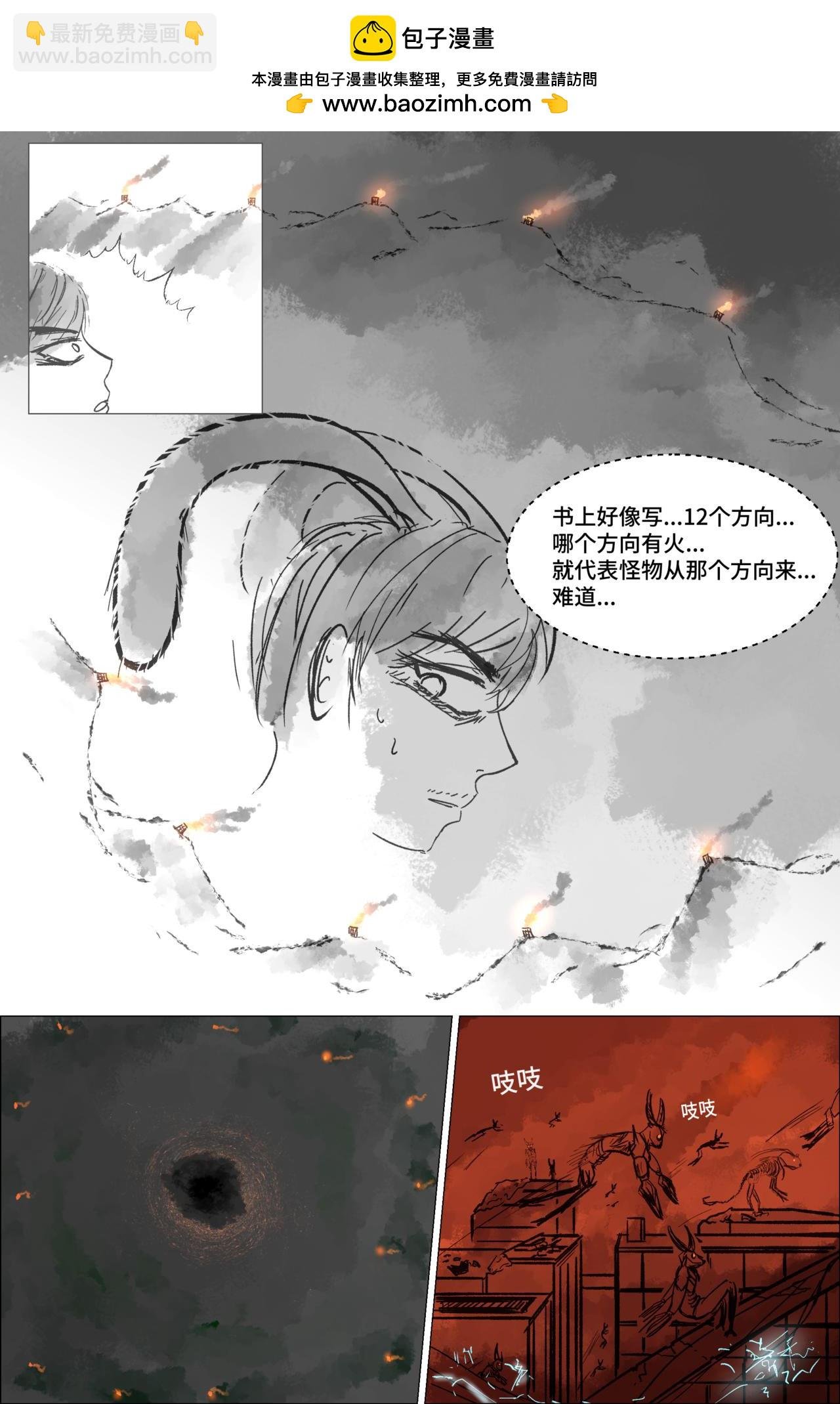 1.1.2 怪物