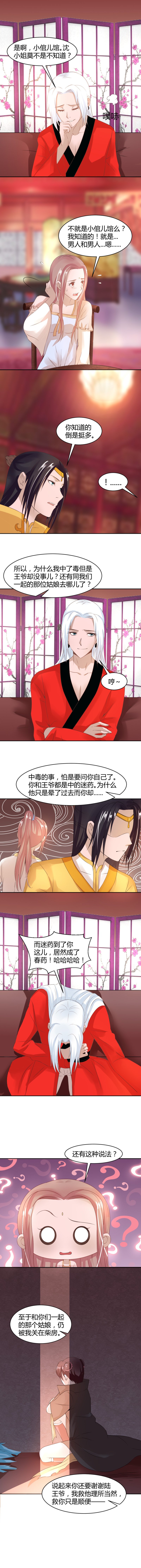 第11话 迷药变春药