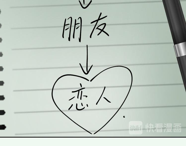 第六话 女朋友