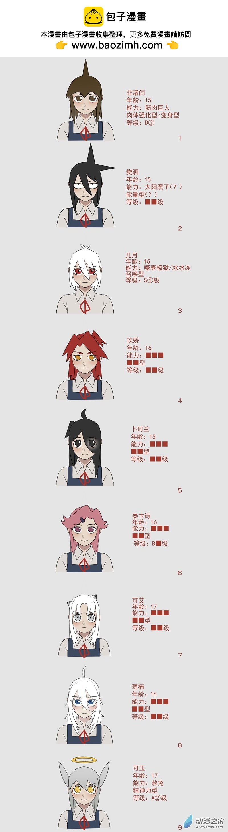 第一届人气投票！