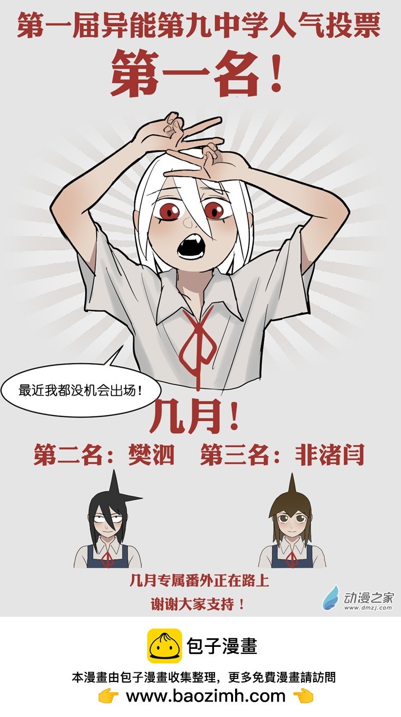 投票结果！