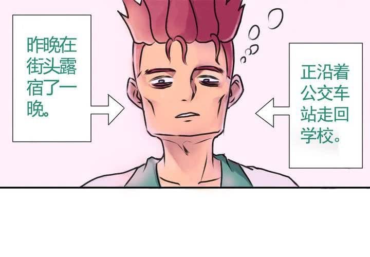 第十六话：还债的日常