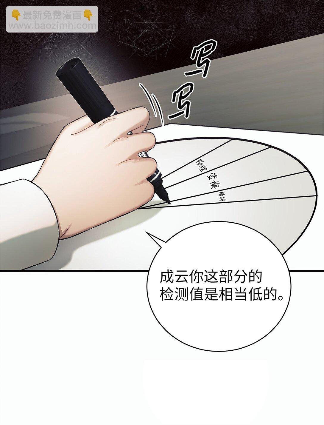10 检测结果