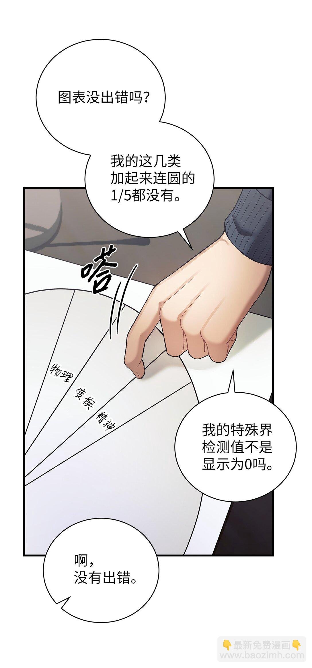 10 检测结果