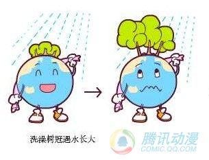 第12集