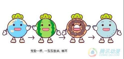 第12集