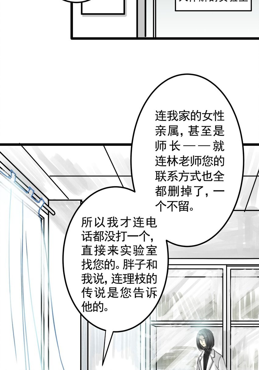 10 第十话 控制欲（中)