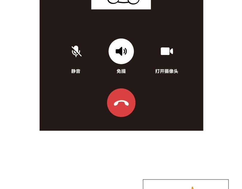 来看看本喵是怎么毕业的
