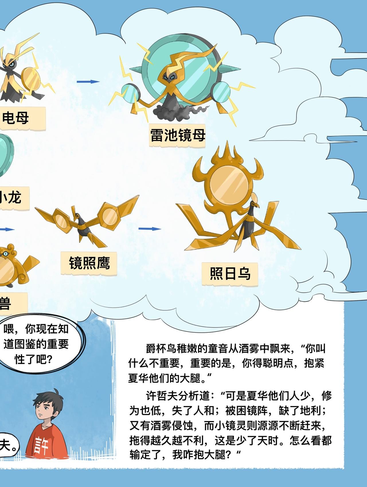 第六章 远古图鉴
