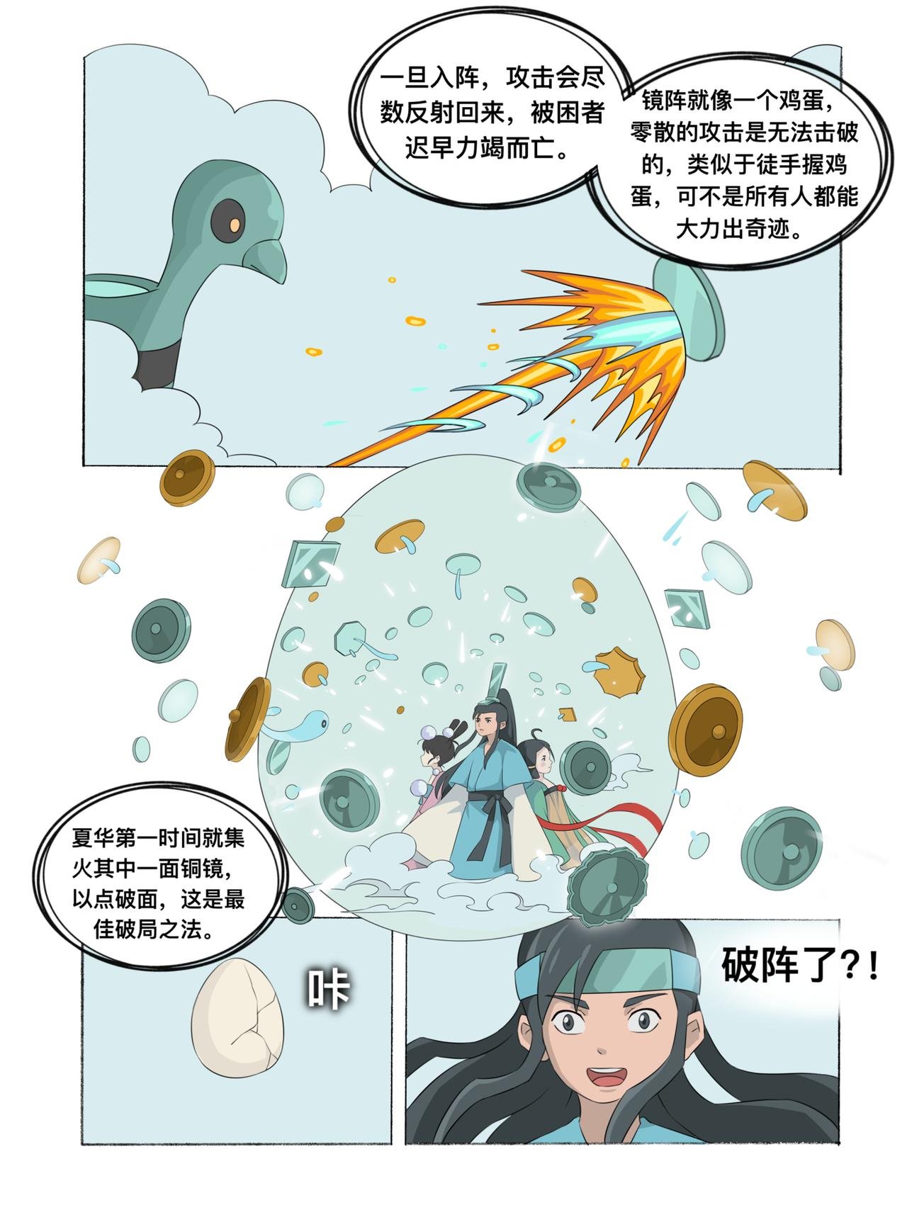 第五章 迎战