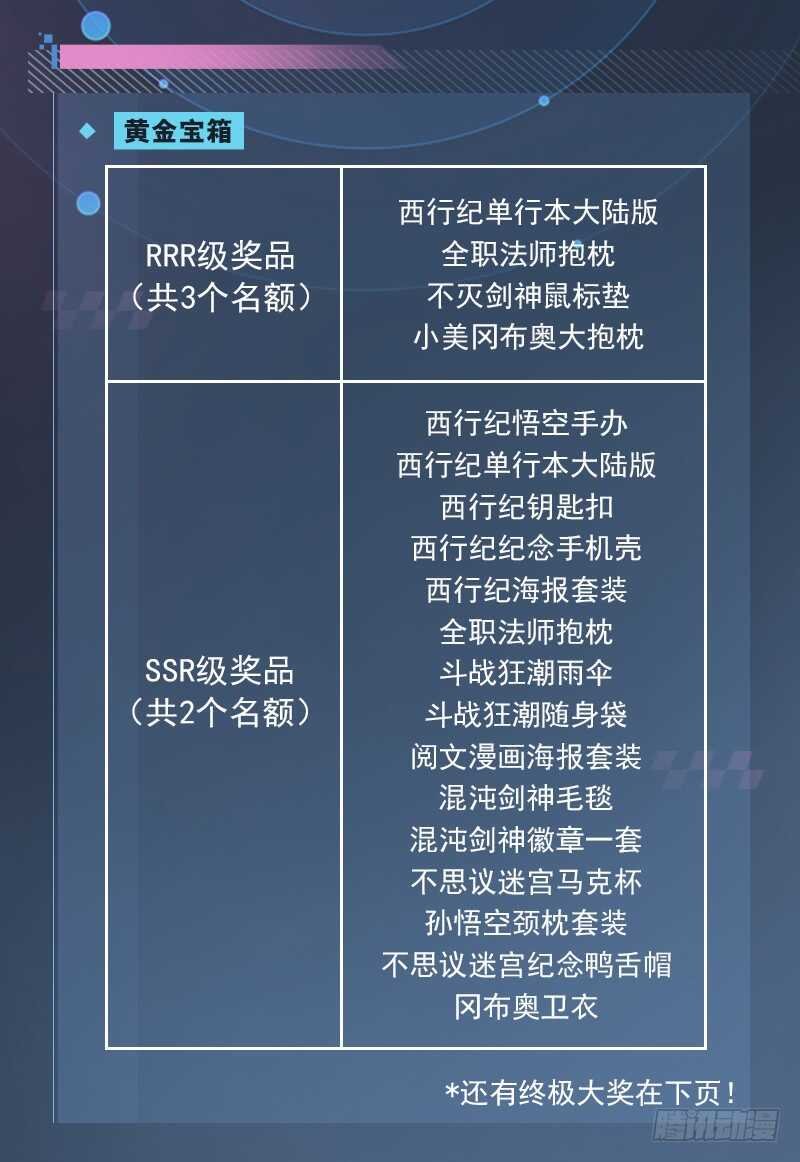 第93话 鸣东的决心
