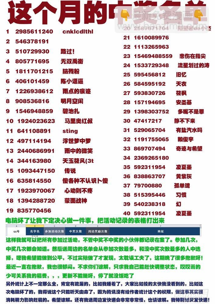 60：门开了