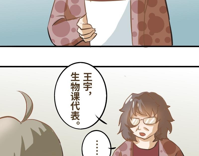 第一话 入学