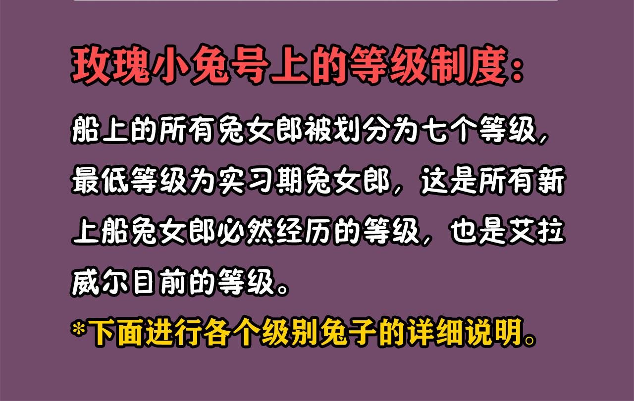 第03话 等级制度