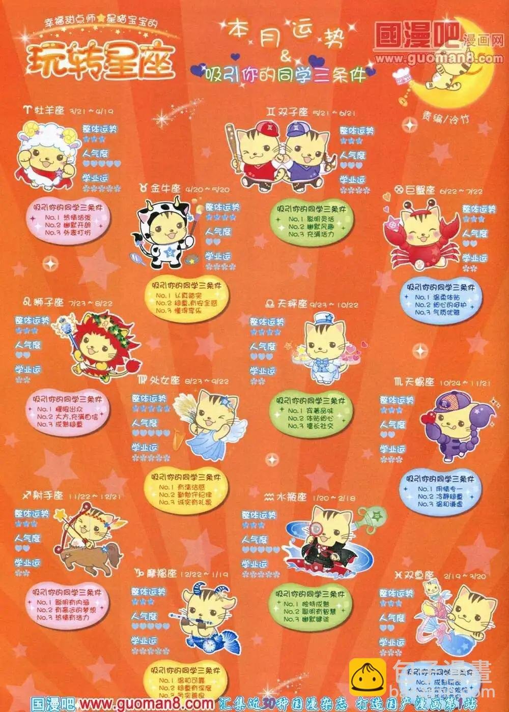 14年第1期