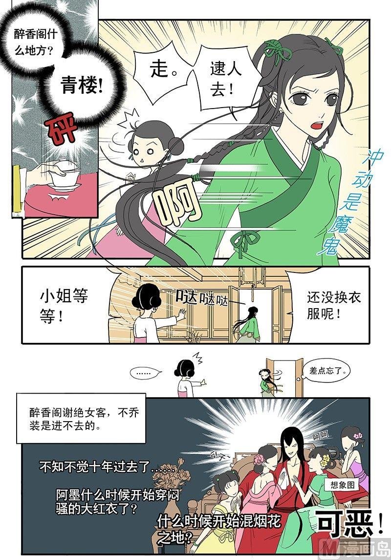 第一话 初识