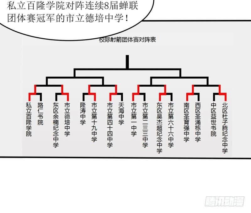 丑角