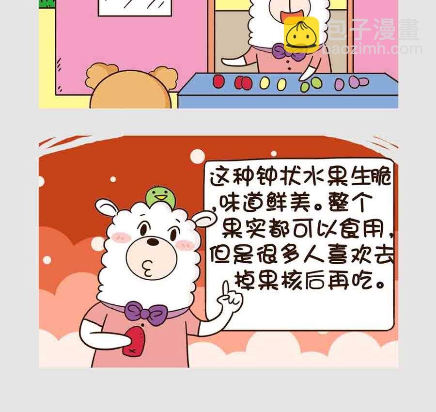 世界吃货篇 第6集