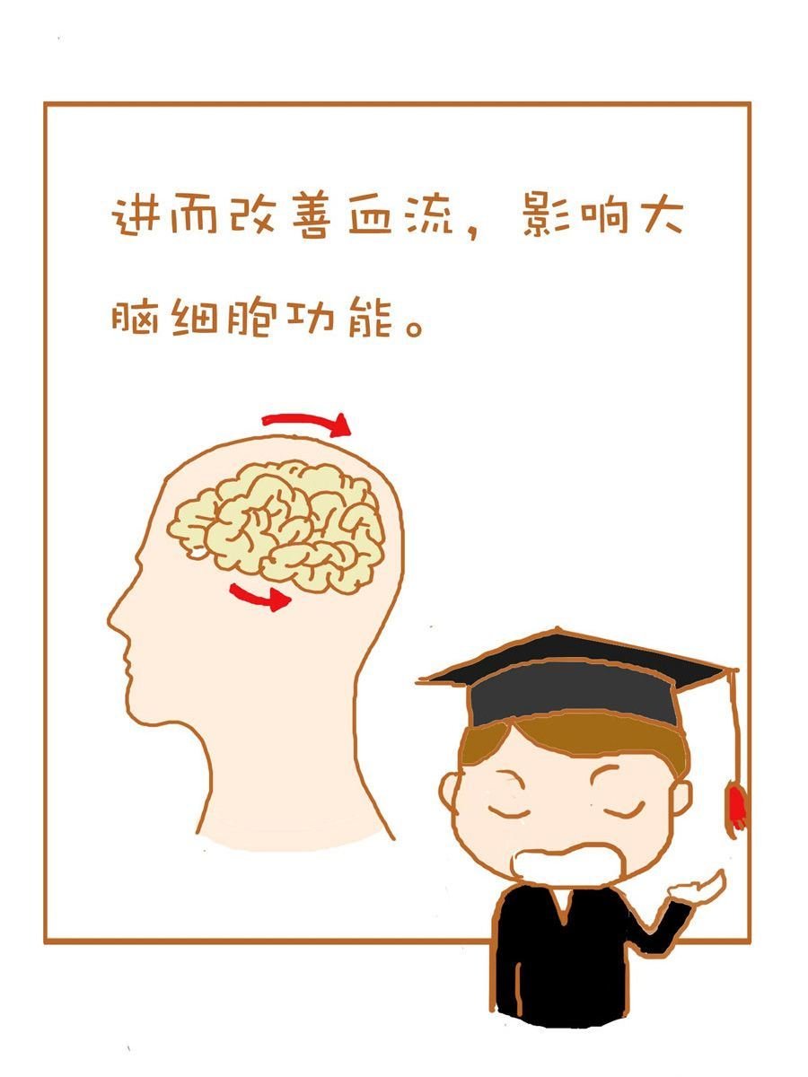 生活小发现 第6集