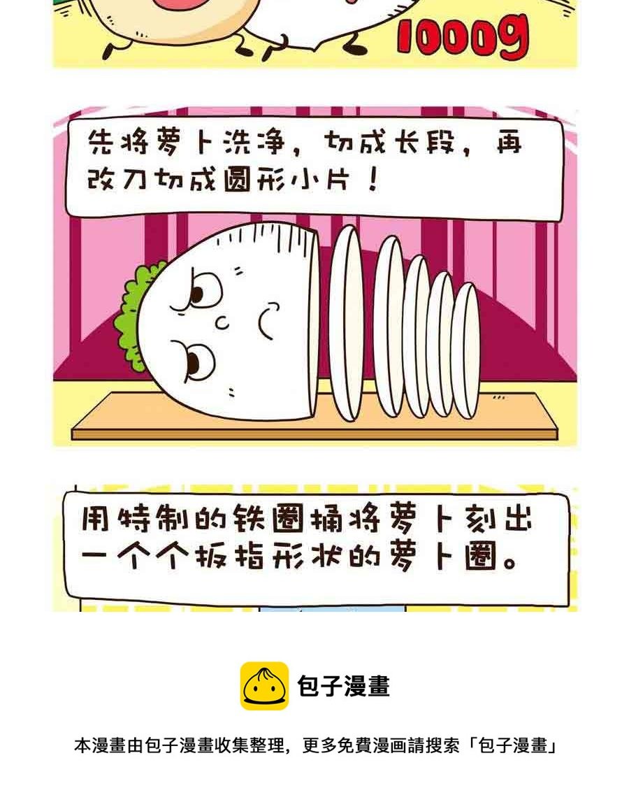 好吃不怕肥 第1集