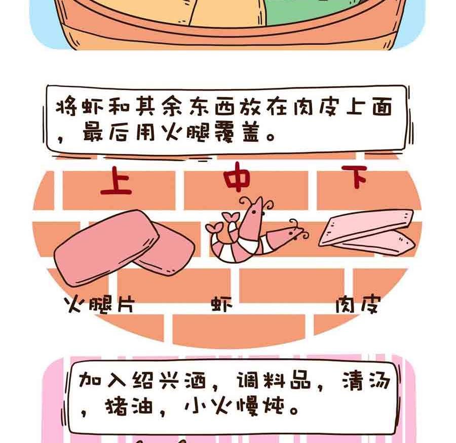 好吃不怕肥 第7集