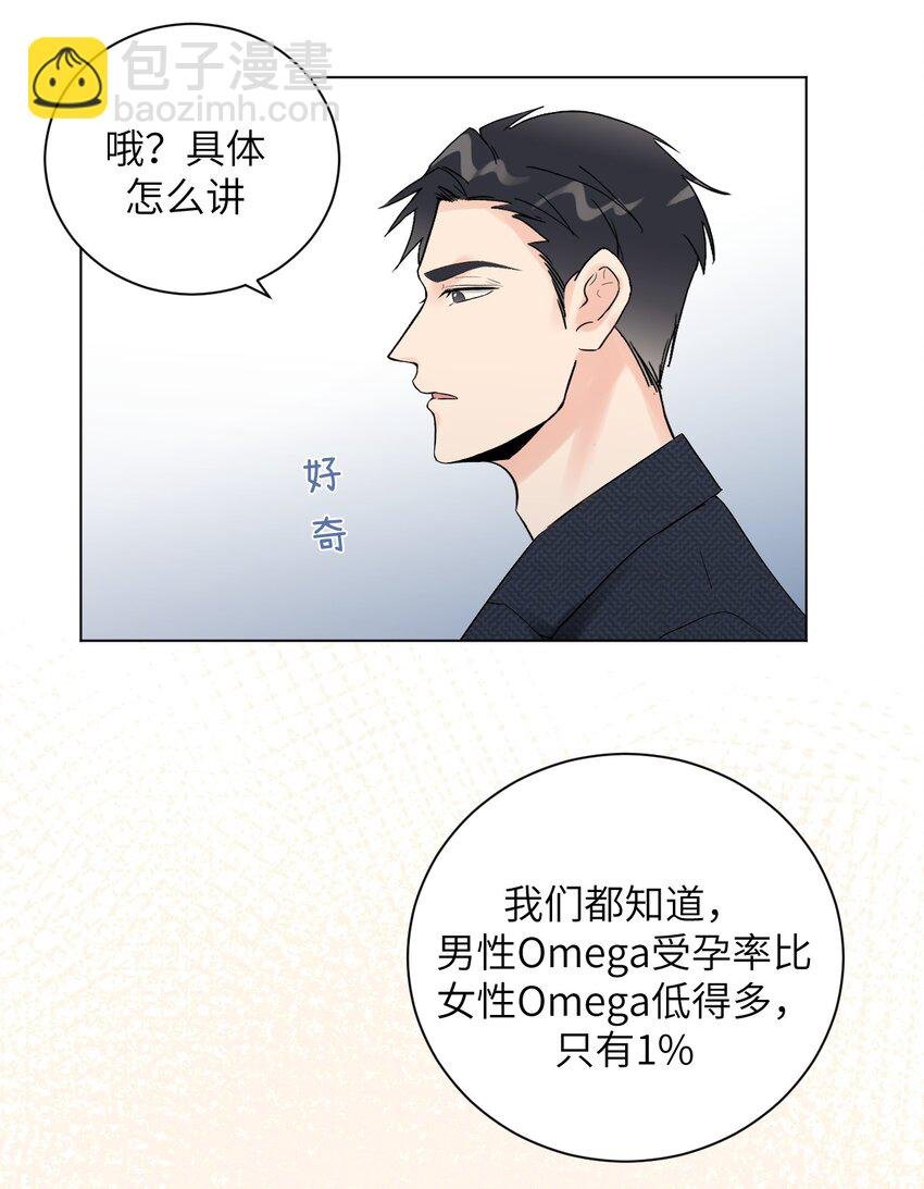 第3话 产检乌龙