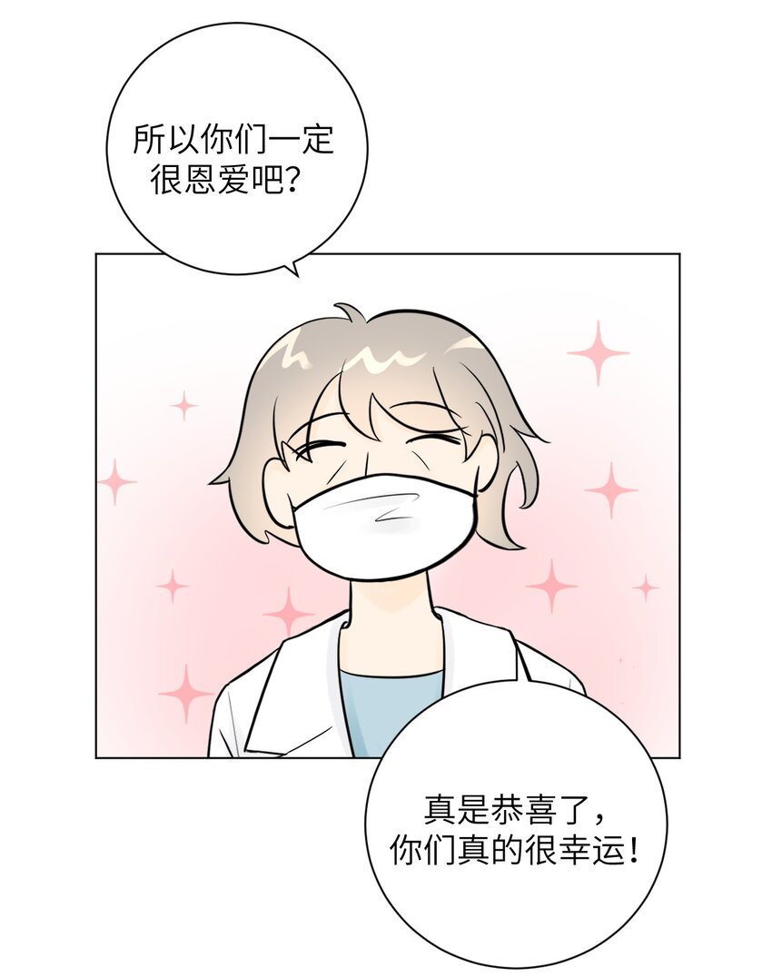 第3话 产检乌龙