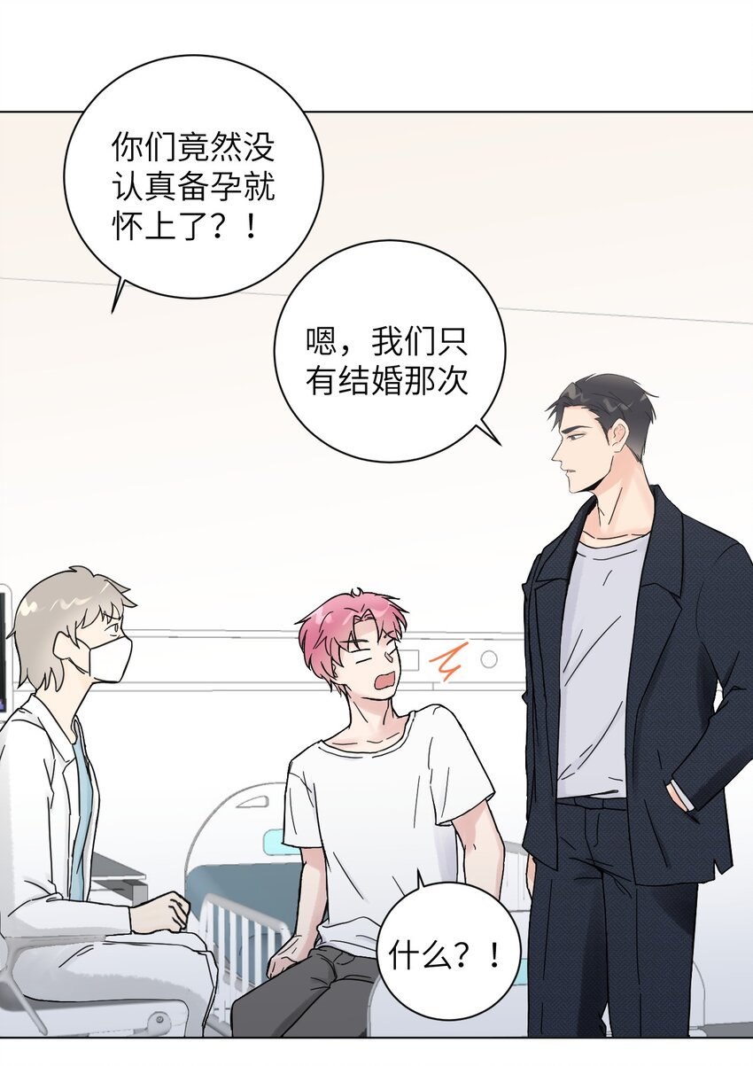 第3话 产检乌龙