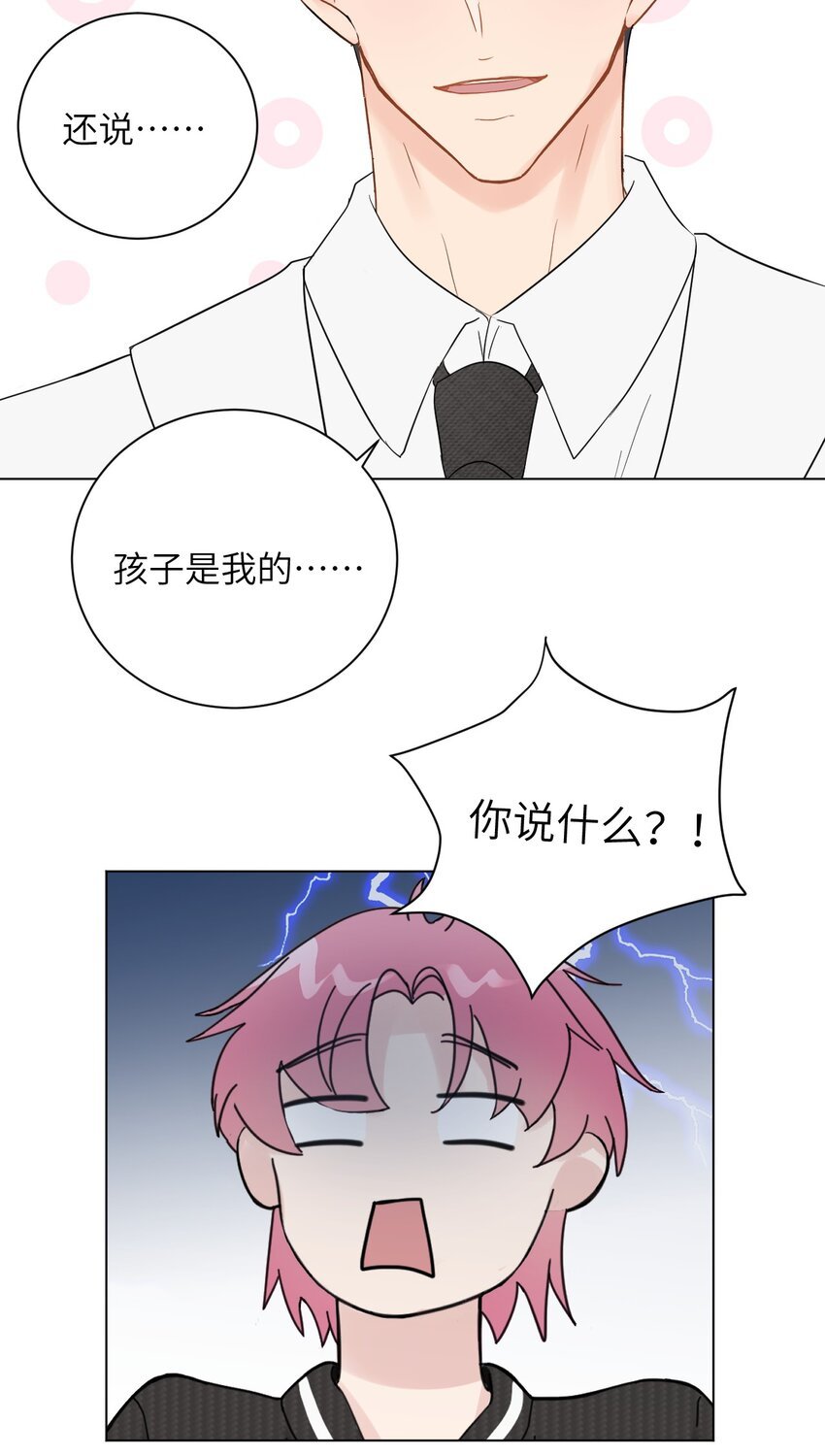 第3话 产检乌龙