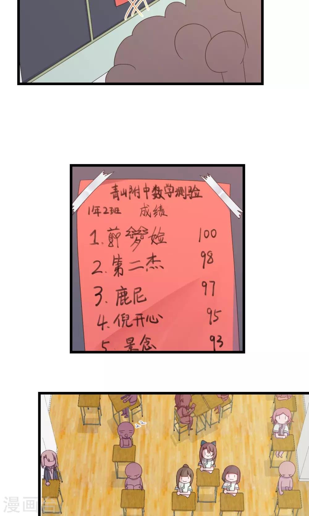 第9话1 0分也能得第一？！