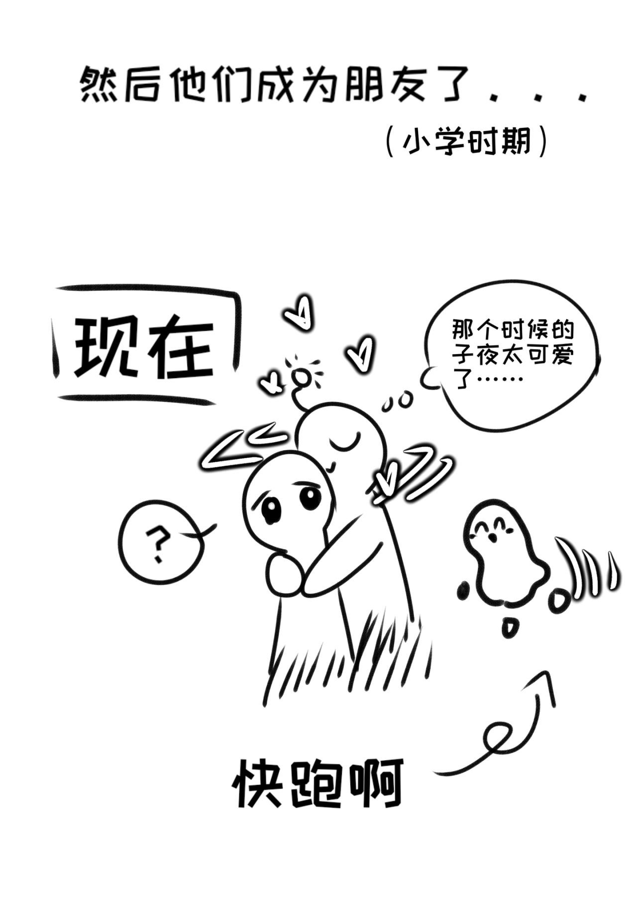 7-你是谁？