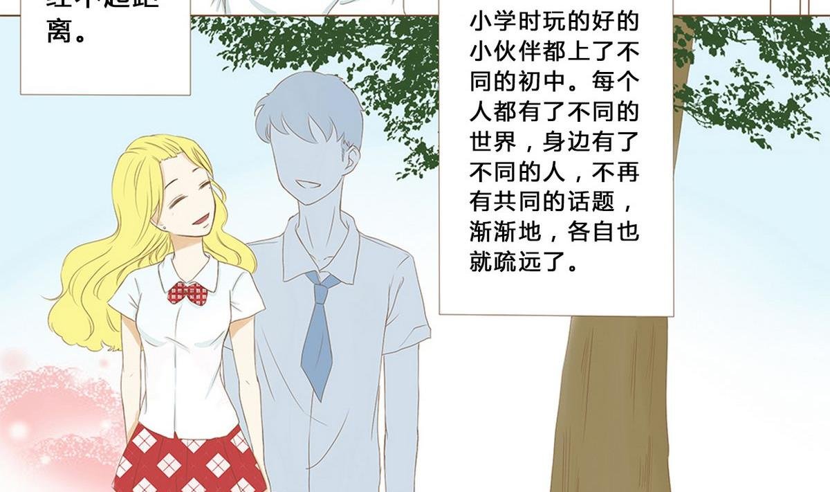 第0话 开始的开始