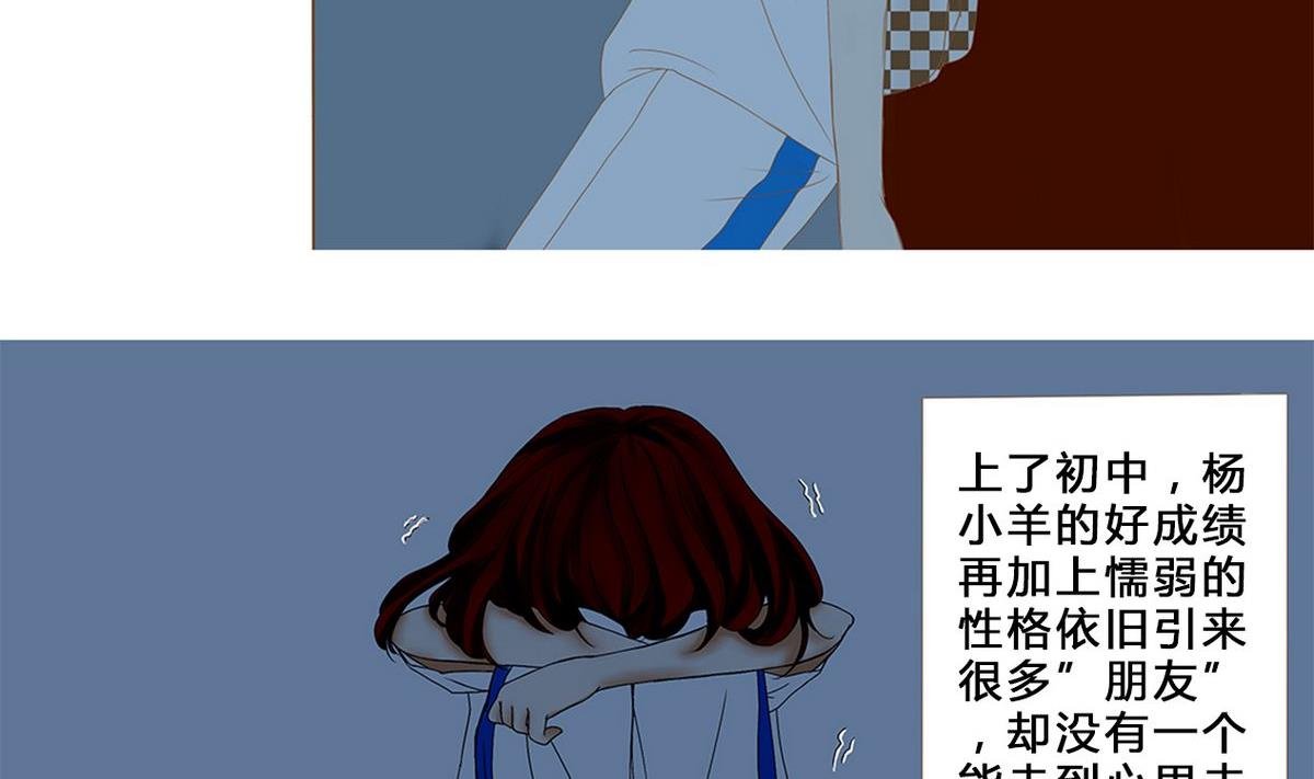 第0话 开始的开始