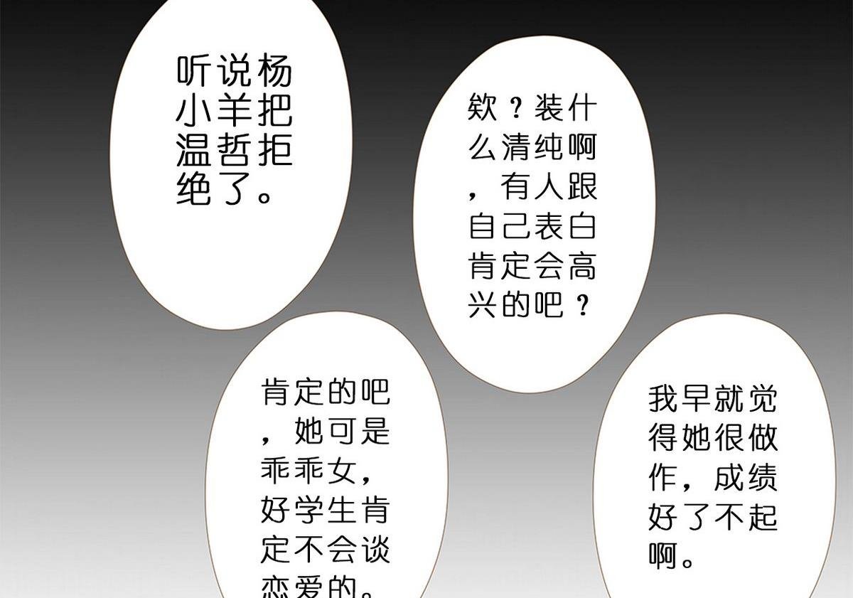 第0话 开始的开始