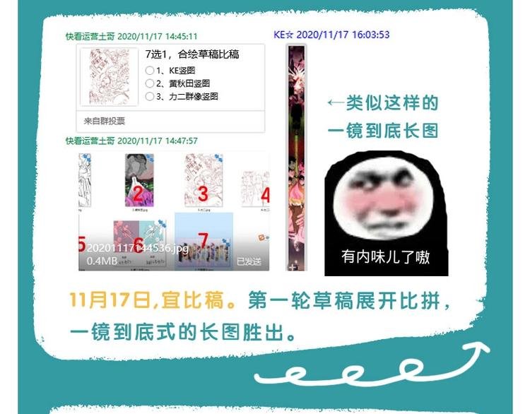 萨满秘术警告！快进来看合绘进度