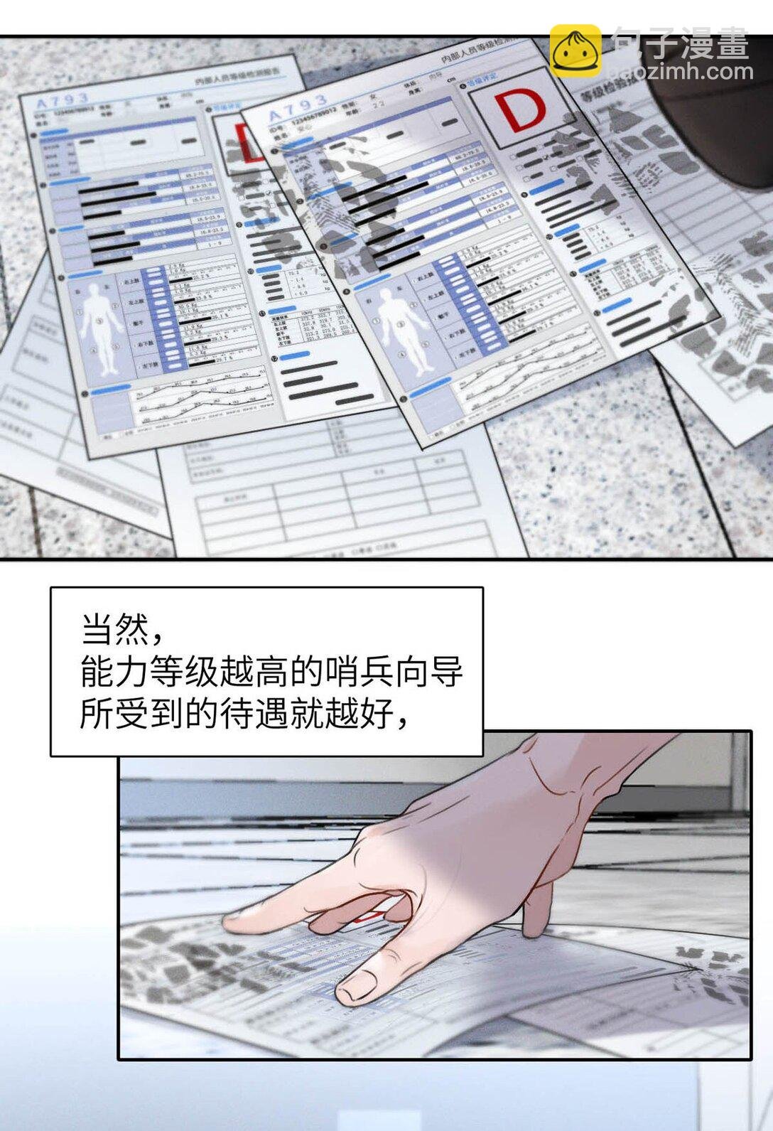 004 您明明是S级向导。
