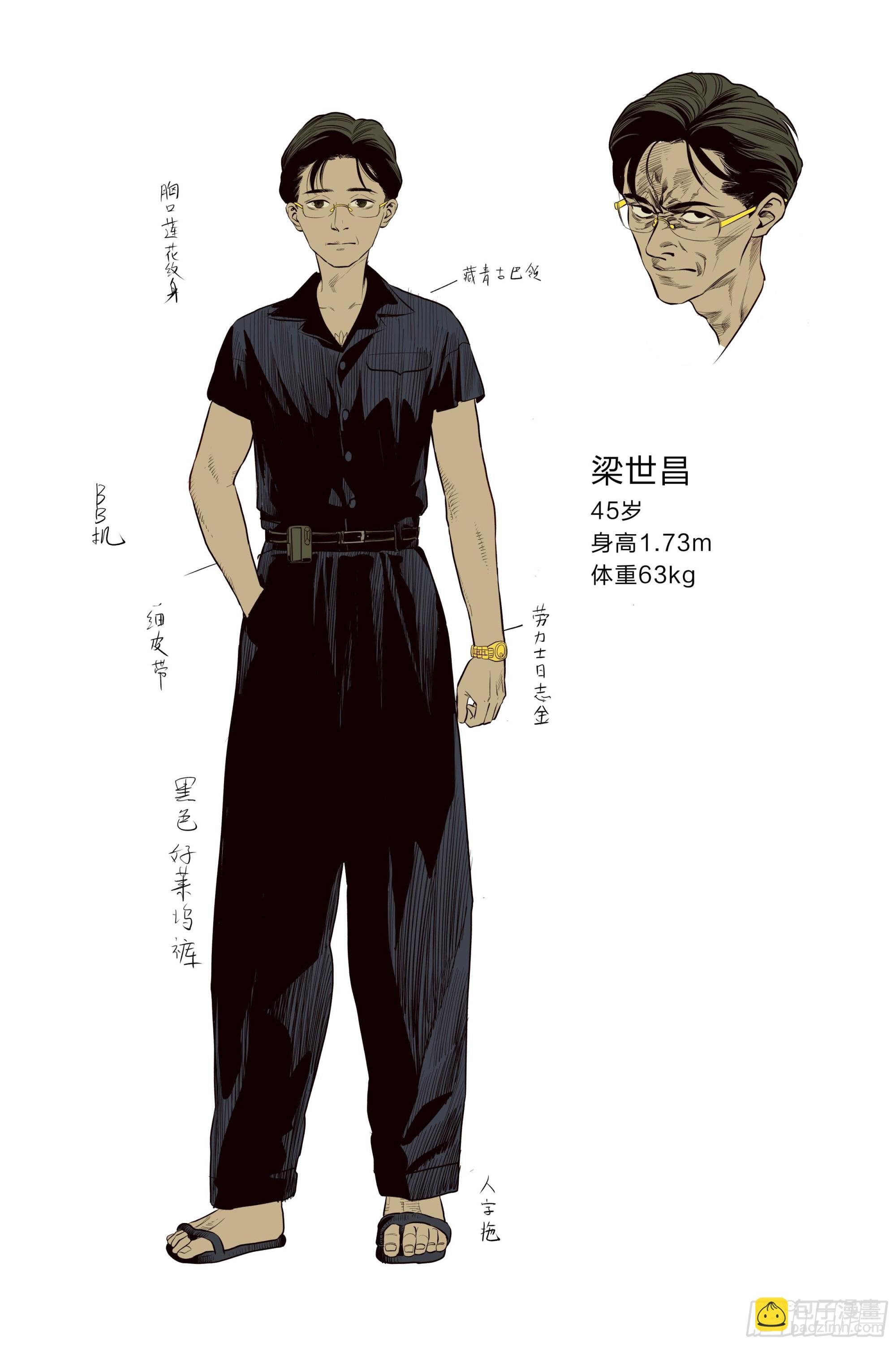 概念物料