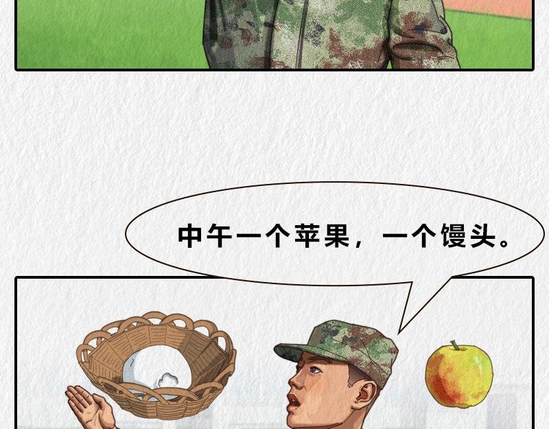 减肥