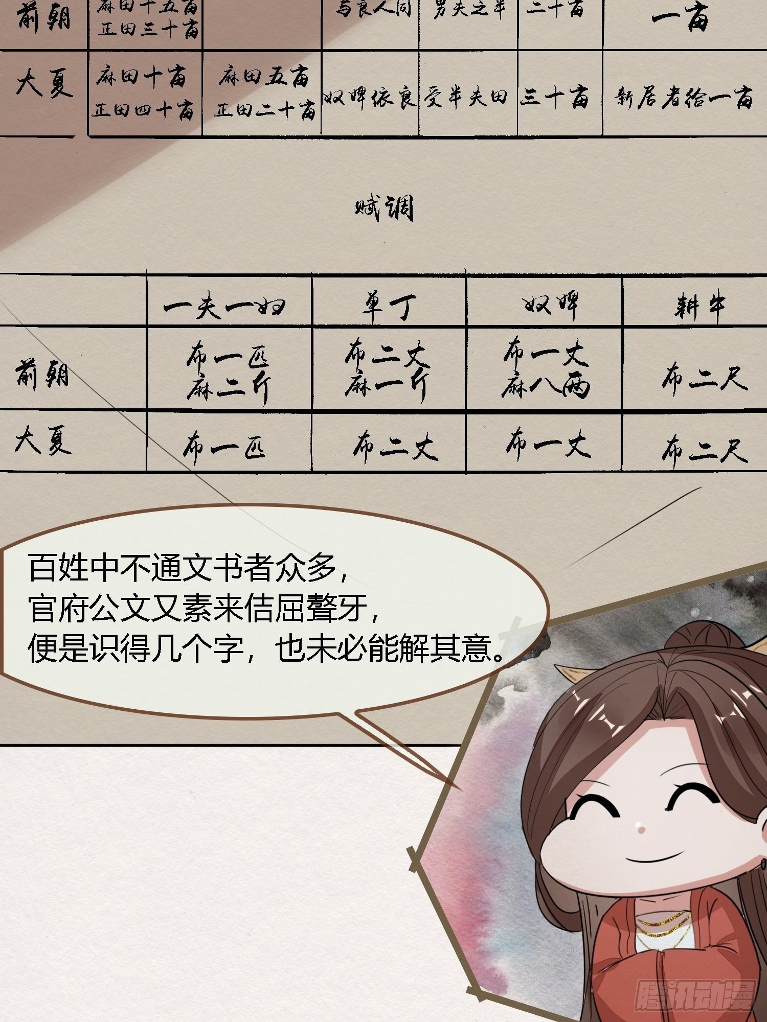 雨中声34-员外夫人和威猛长工