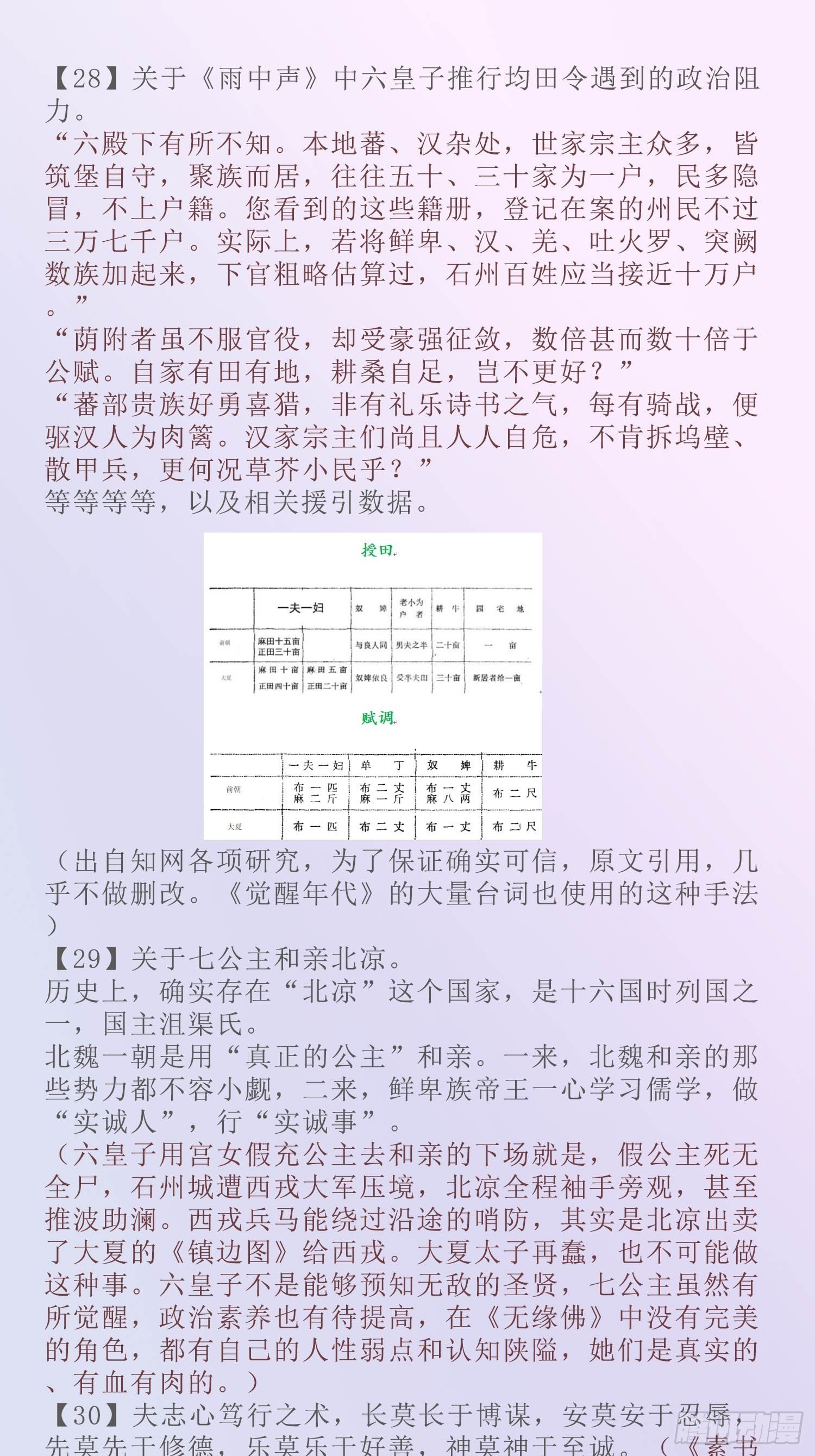 端午节安康+考据资料整理