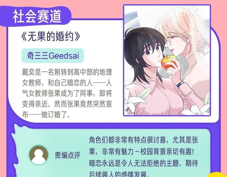 12月条漫挑战赛佳作