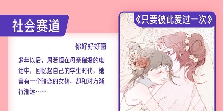 条漫挑战赛第3周佳作