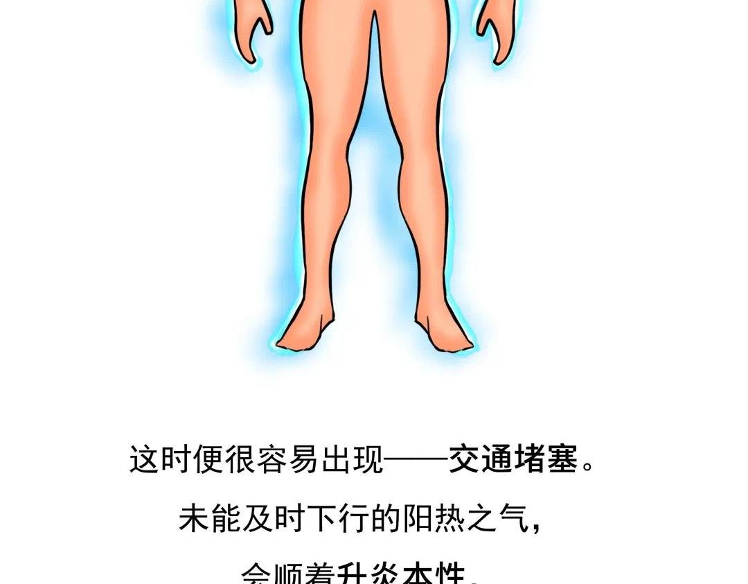 第7号 感冒为什么会咳嗽？