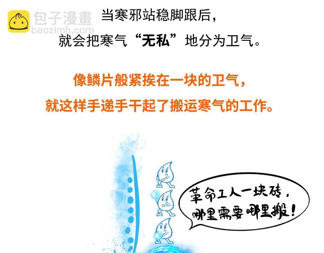 第6话 爱我的人伤我更深？