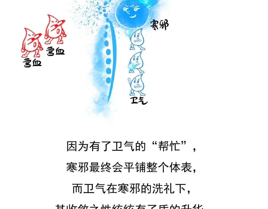 第6话 爱我的人伤我更深？